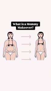 Sketch to understand Mommy Make over surgery
