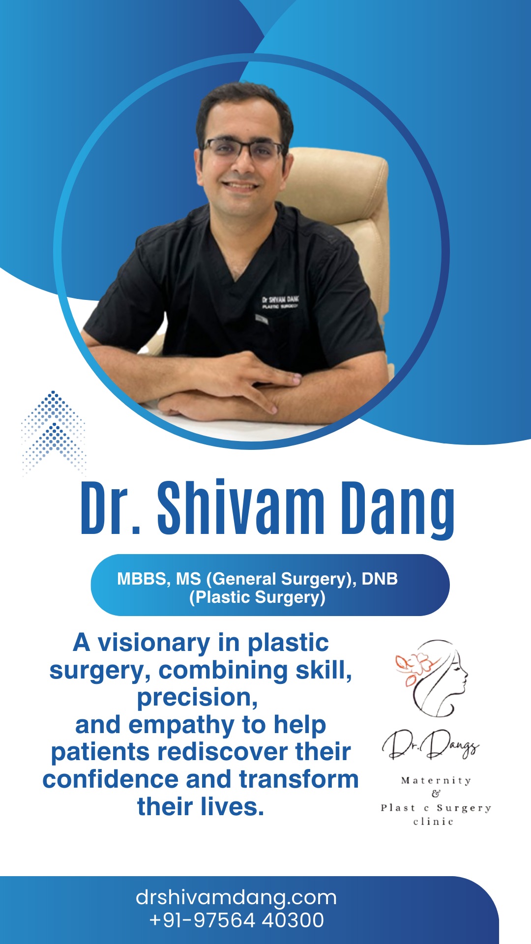 Dr Shivam Dang